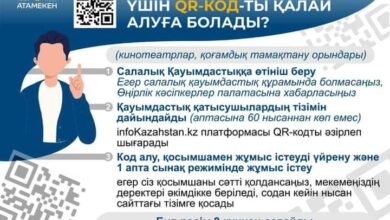 Photo of «АШЫҚ» ЖОБАСЫНА ҚАТЫСУ ҮШІН 1148 ӨТІНІМ БЕРІЛДІ
