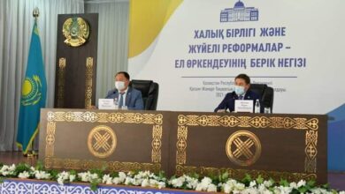 Photo of  ШЫМКЕНТТЕ «БИЗНЕСТІҢ ЖОЛ КАРТАСЫМЕН» 970 ЖОБА ҚАРЖЫЛАНДЫРЫЛДЫ