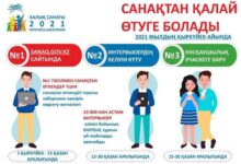 Photo of ТҰРҒЫНДАРДЫ ОНЛАЙН САНАҚТАН ӨТУГЕ ШАҚЫРАМЫЗ!