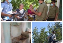 Photo of ТҰРҒЫНДАРДЫҢ ҚАУІПСІЗДІГІ БАСТЫ НАЗАРДА