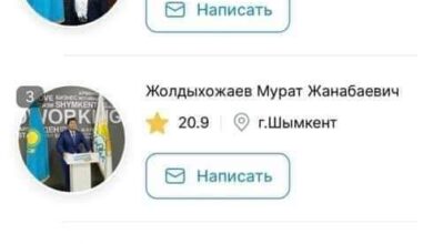 Photo of ШЫМКЕНТТІҢ ҮЗДІК ДЕПУТАТТАРЫ АНЫҚТАЛДЫ