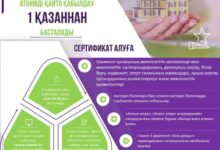 Photo of ТҰРҒЫН ҮЙ СЕРТИФИКАТЫНА ӨТІНІМДІ ҚАЙТА ҚАБЫЛДАУ 1 ҚАЗАННАН БАСТАЛАДЫ