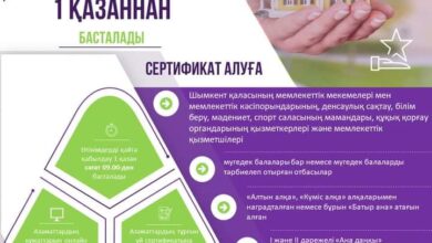Photo of ТҰРҒЫН ҮЙ СЕРТИФИКАТЫНА ӨТІНІМДІ ҚАЙТА ҚАБЫЛДАУ 1 ҚАЗАННАН БАСТАЛАДЫ