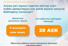 Photo of «АЛҒАШҚЫ ЖҰМЫС ОРНЫ» ЖОБАСЫ АЯСЫНДА ЖҮЗДЕН АСА ЖАС ЖҰМЫСҚА ОРНАЛАСТЫ