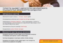 Photo of ТУРИСТІК ҚЫЗМЕТ КӨРСЕТЕТІН КӘСІПКЕРЛЕРГЕ ҰСЫНЫЛАТЫН МЕМЛЕКЕТТІК ҚОЛДАУЛАР
