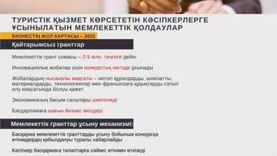 Photo of ТУРИСТІК ҚЫЗМЕТ КӨРСЕТЕТІН КӘСІПКЕРЛЕРГЕ ҰСЫНЫЛАТЫН МЕМЛЕКЕТТІК ҚОЛДАУЛАР