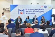Photo of ШЫМКЕНТТІК МЕДИАТОРЛАР 5 ЖЫЛДА 9 МЫҢ ДАУДЫ БІТІМГЕРЛІКПЕН ШЕШКЕН