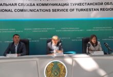 Photo of ТҮРКІСТАН: ҚОҒАМДЫҚ ТАМАҚТАНУ ОРЫНДАРЫНЫҢ ЖҰМЫСЫ ҚАТАҢ ҚАДАҒАЛАУДА