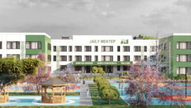 Photo of ЖАЙЛЫ МЕКТЕП ТҮРКІСТАННЫҢ ЖИҺАЗДАРЫМЕН ЖАБДЫҚТАЛАДЫ