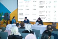 Photo of ТҮРКІСТАН: ОБЛЫСТЫҢ ЖАСТАРЫНА ҚАЙТАРЫМСЫЗ ГРАНТ БЕРІЛЕДІ