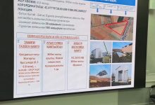 Photo of САЙРАМ  АУДАНЫНДА  ЖАҢА ИНВЕСТИЦИЯЛЫҚ   ЖОБАЛАР  ҚОЛҒА  АЛЫНАДЫ